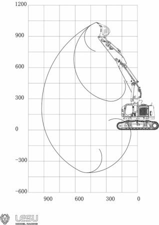 RC Lesu Racing 1:14 Kurzheck Ketten Bagger Aoue ET35